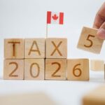 The Indispensable Role of Professional Tax Services for Accurate Returns